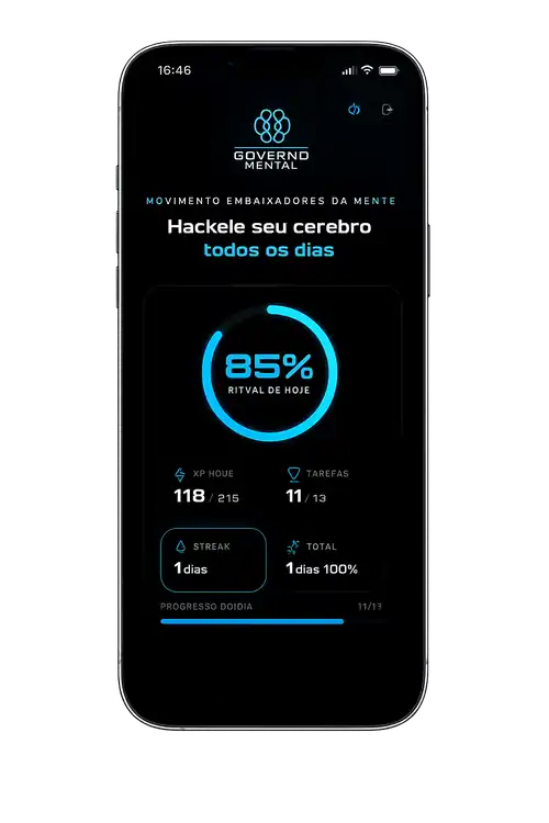 Dashboard do App do Protocolo do Governo Mental