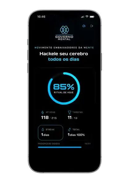 Dashboard do App do Protocolo do Governo Mental